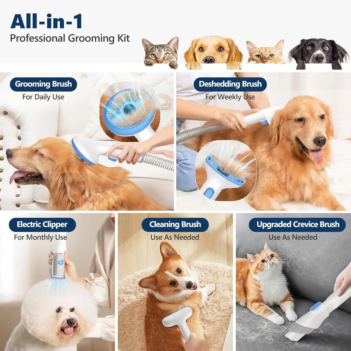 5-in-1 Pet Grooming Vacuum Kit, with 2.0L Dust Cup for Shedding Dogs/Cats, Low Noise Hair Remover