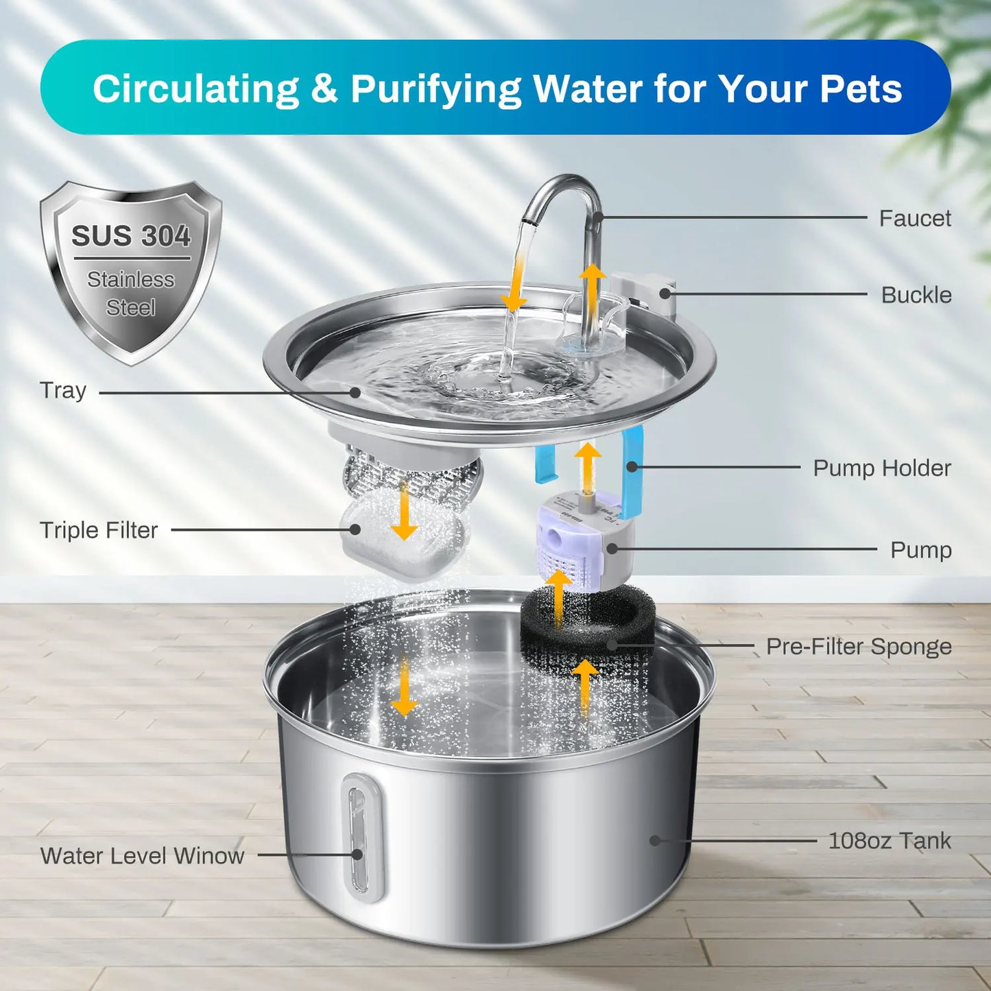 Cat Water Fountain Stainless Steel, 108oz/3.2L Pet Water Fountain With Ultra Quiet Pump, Filtration System, Water Level Window
