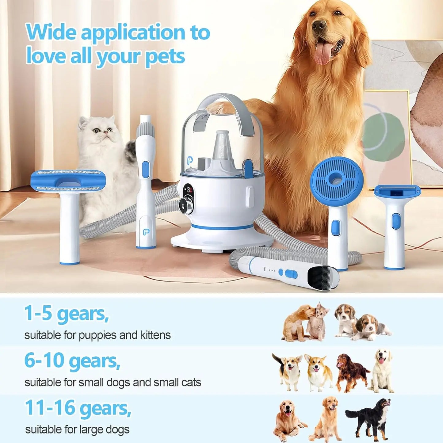 5-in-1 Pet Grooming Vacuum Kit, with 2.0L Dust Cup for Shedding Dogs/Cats, Low Noise Hair Remover