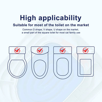 Universal Cat Toilet, Training Aid, Reusable Cat Toilet Trainer, Pet Cleaning Supplies