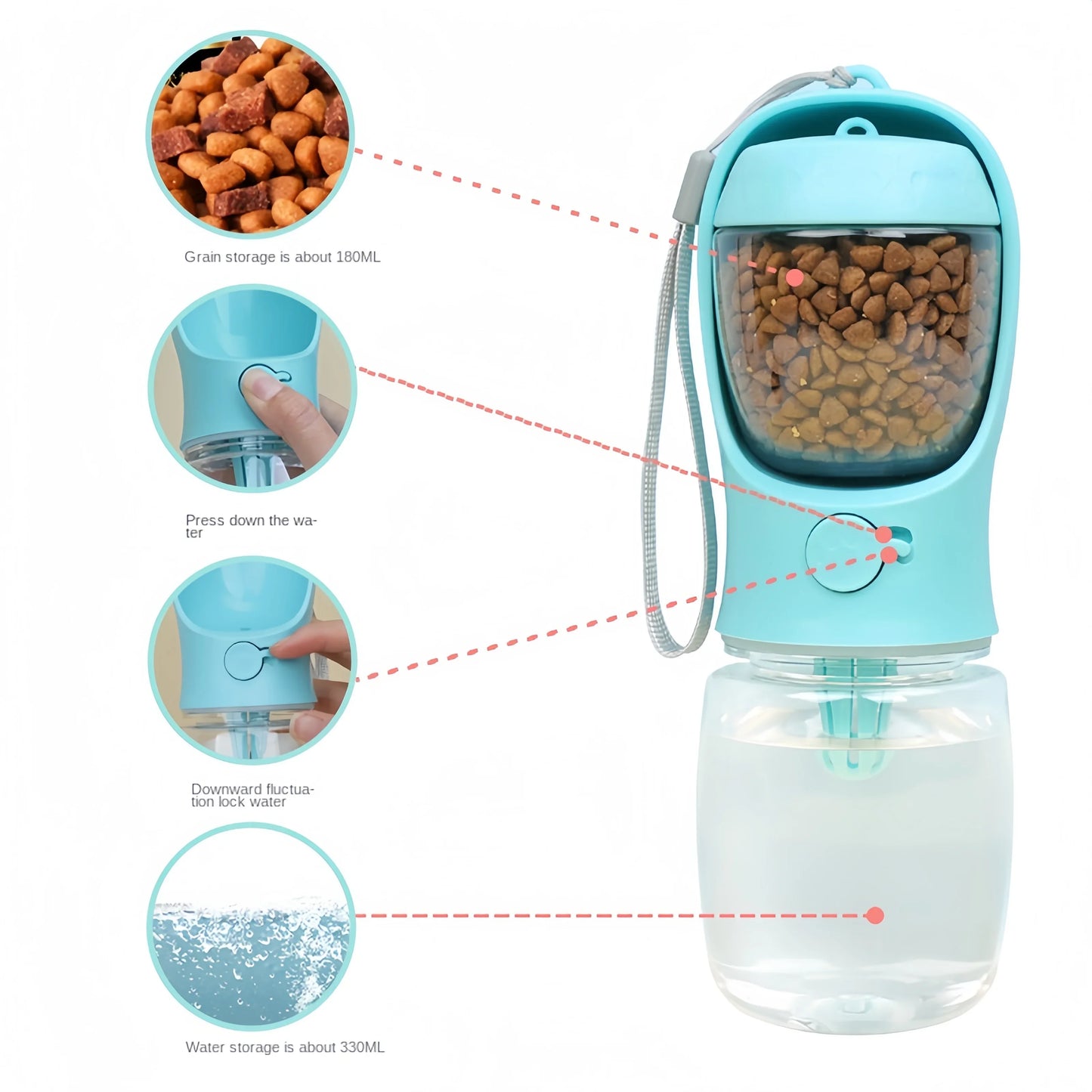 Portable Dog Cat Water Bottle, Storage Food & Water Container, Puppy Pets Dogs, Feeder Bowl, Outdoor Travel, Pet Supplies