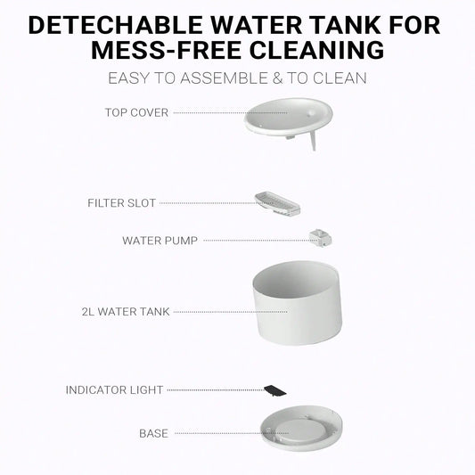 Smart Cat and Dog Drinking Fountain, Automatic Cat and Dog Drinking Machine, Ultra-Quiet and Energy-Saving