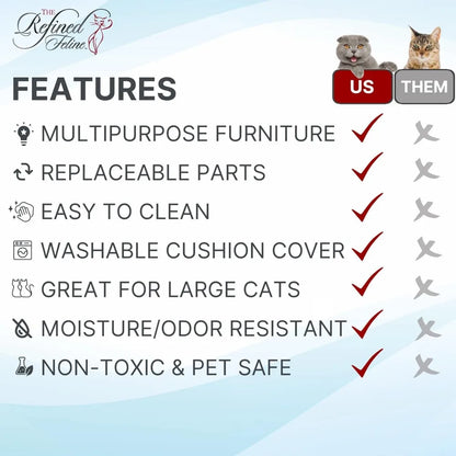 Purrrrfect End Table, Cat Bed Cave, Black Espresso, Multipurpose Wood Cat Furniture, Nightstand, Easy to Clean, Covered Cat Bed