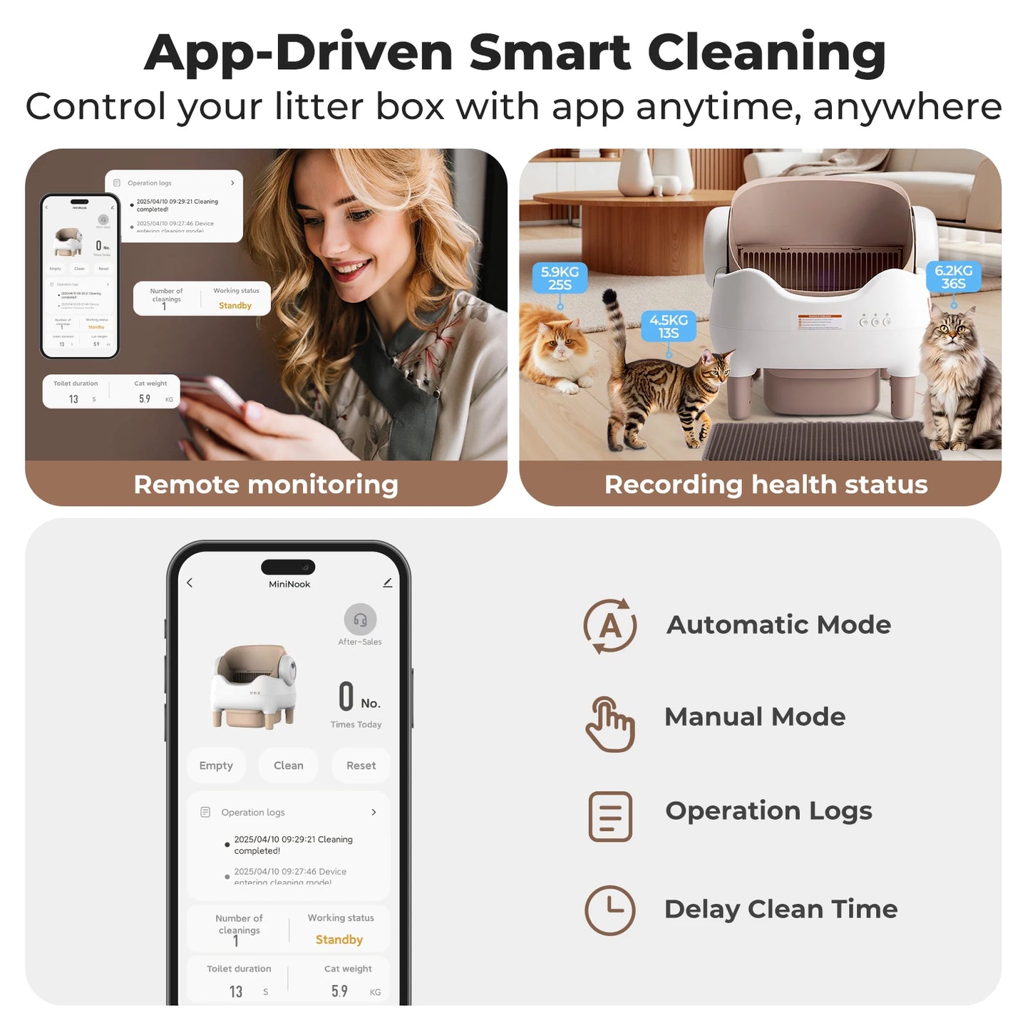 Self Cleaning Litter Box, Automatic Cat Litter Box with APP Control, Odor-Free, Large Waste Bin, Open-Top for Multi Cats